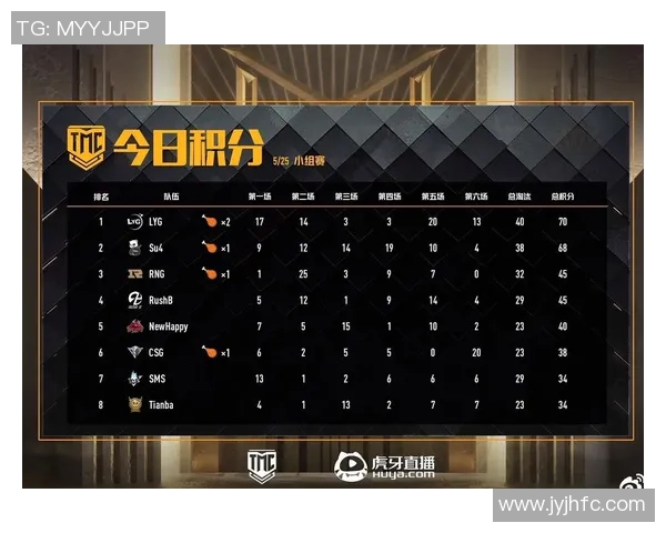 电竞饮食指南：如何在比赛期间科学补充营养以提升竞技状态